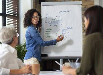 Por que devo mapear meus processos de trabalho?